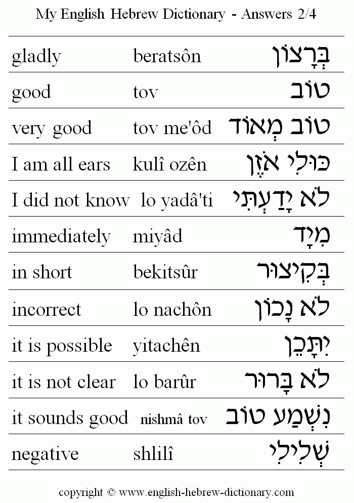 English to Hebrew -- Answers Vocabulary: gladly, good, very good, I am all ears, I did not know, immediately, in short, incorrect, it is possible, it is not clear, it sounds good, negative