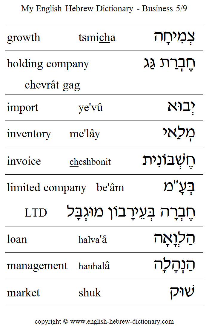 English to Hebrew -- Business Vocabulary: growth, holding company, import, inventory, invoice, limited company, LTD, loan, management, market