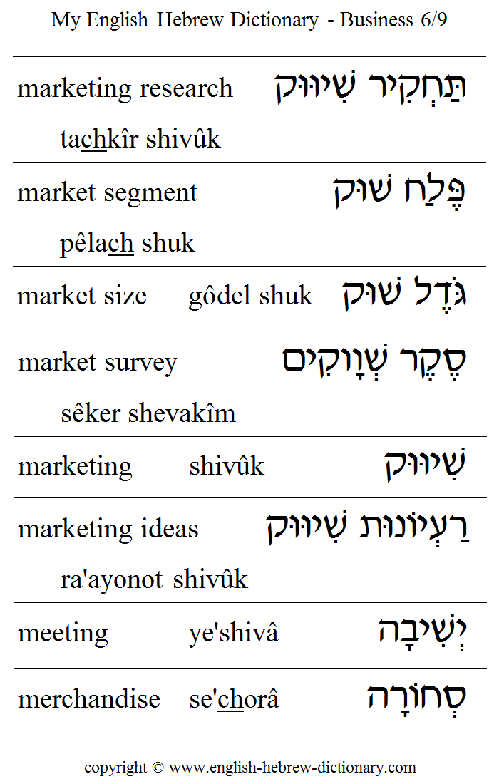 English to Hebrew -- Business Vocabulary: marketing research, market segment, market size, market survey, marketing, marketing ideas, metting, merchandise