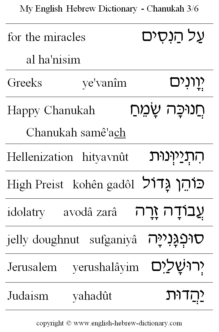 English to Hebrew -- Chanukah Vocabulary: for the miracles, Greeks, Happy Chanukah, Hellenization, High Preist, idolatry, jelly doughnut, Jerusalem, Judaism
