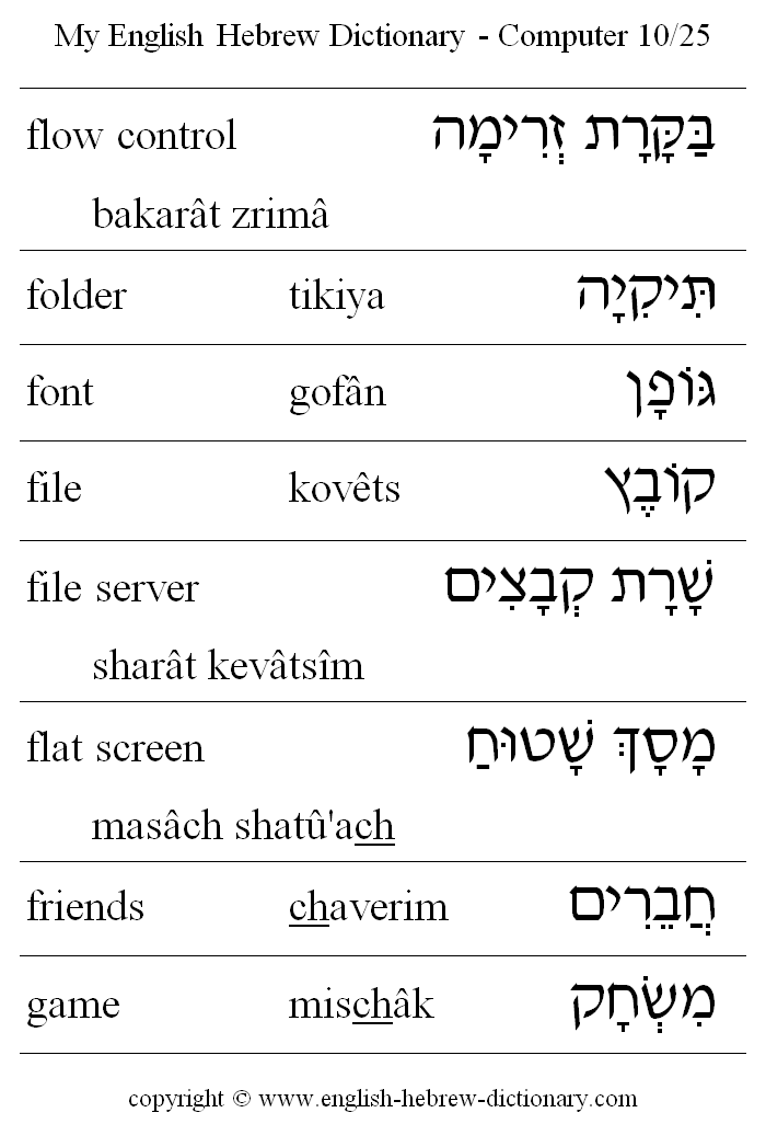English to Hebrew -- Computer Vocabulary: flow control, folder, font, file, file server, flat screen, friends, game