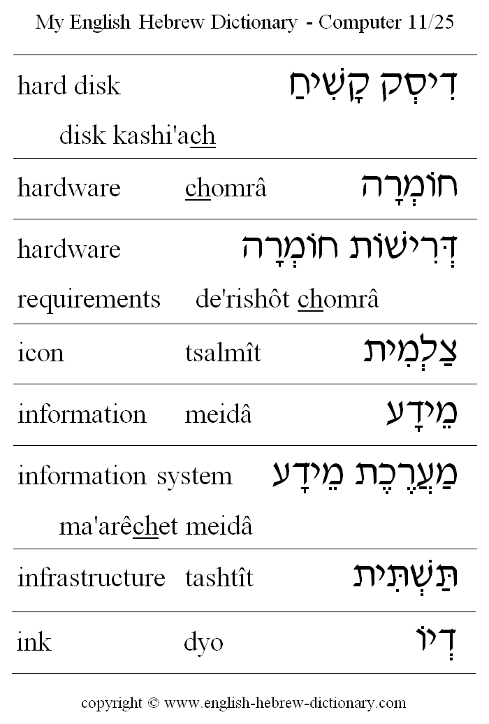 English to Hebrew -- Computer Vocabulary: hard disk, hardware, hardware requirements, icon, information, information system, infrastructure, ink