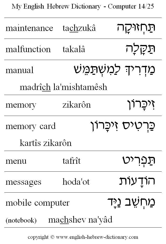 English to Hebrew -- Computer Vocabulary: maintenance, malfunction, manual, memory, memory card, menu, messages, mobile computer, notebook