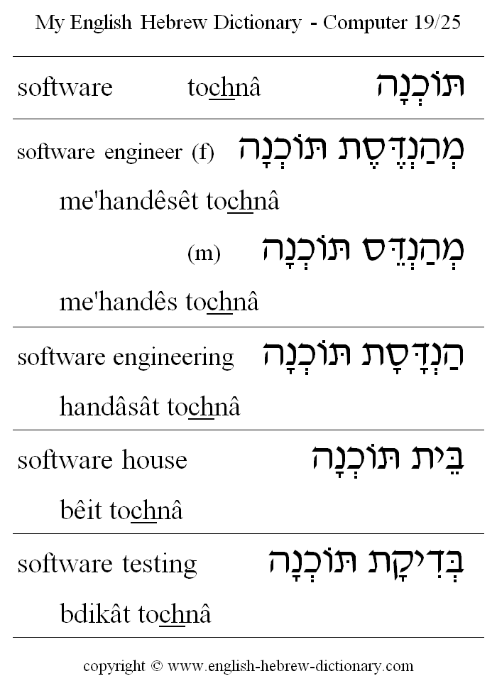 English to Hebrew -- Computer Vocabulary: software, software engineer, software engineering, software house, software testing