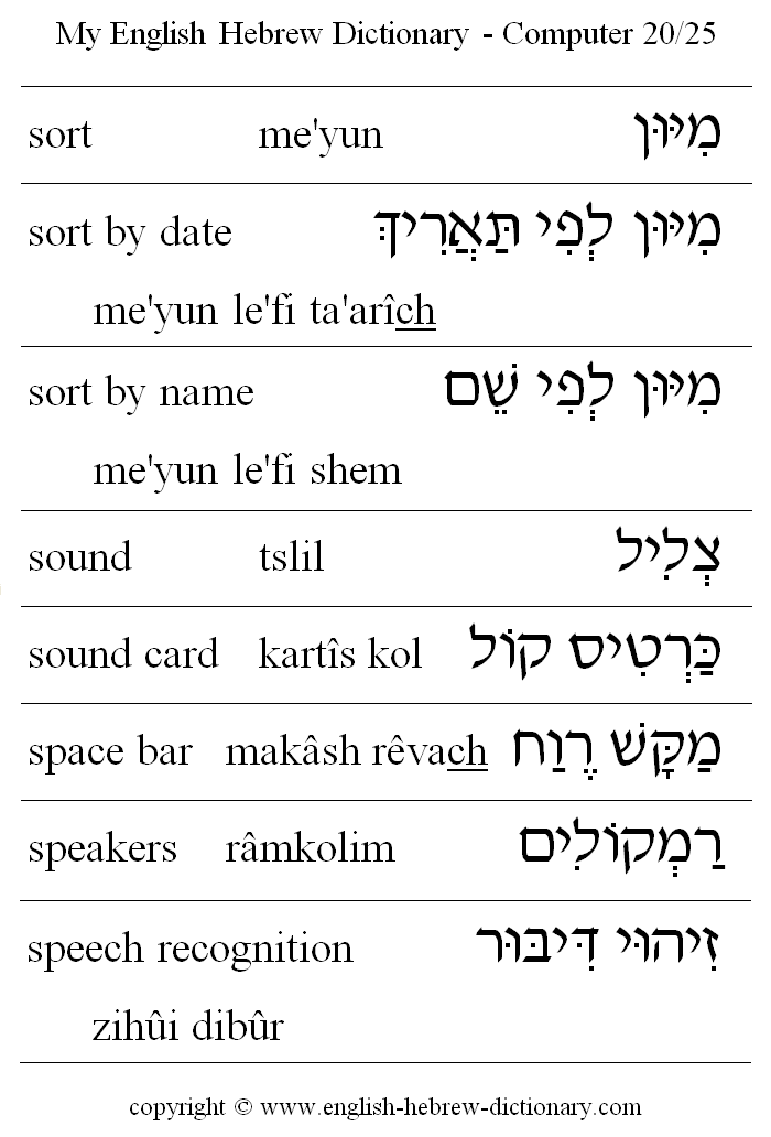 English to Hebrew -- Computer Vocabulary: sort, sort by date, sort by name, sound, sound card, space bar, speakers, speech recognition