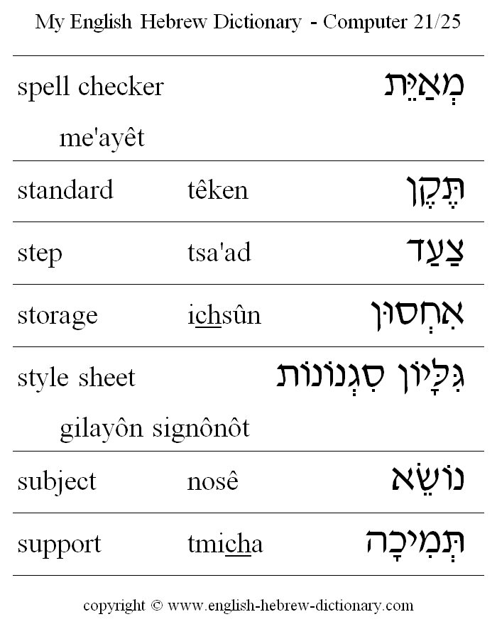 English to Hebrew -- Computer Vocabulary: spell checker, standard, step, storage, style sheet, subject, support