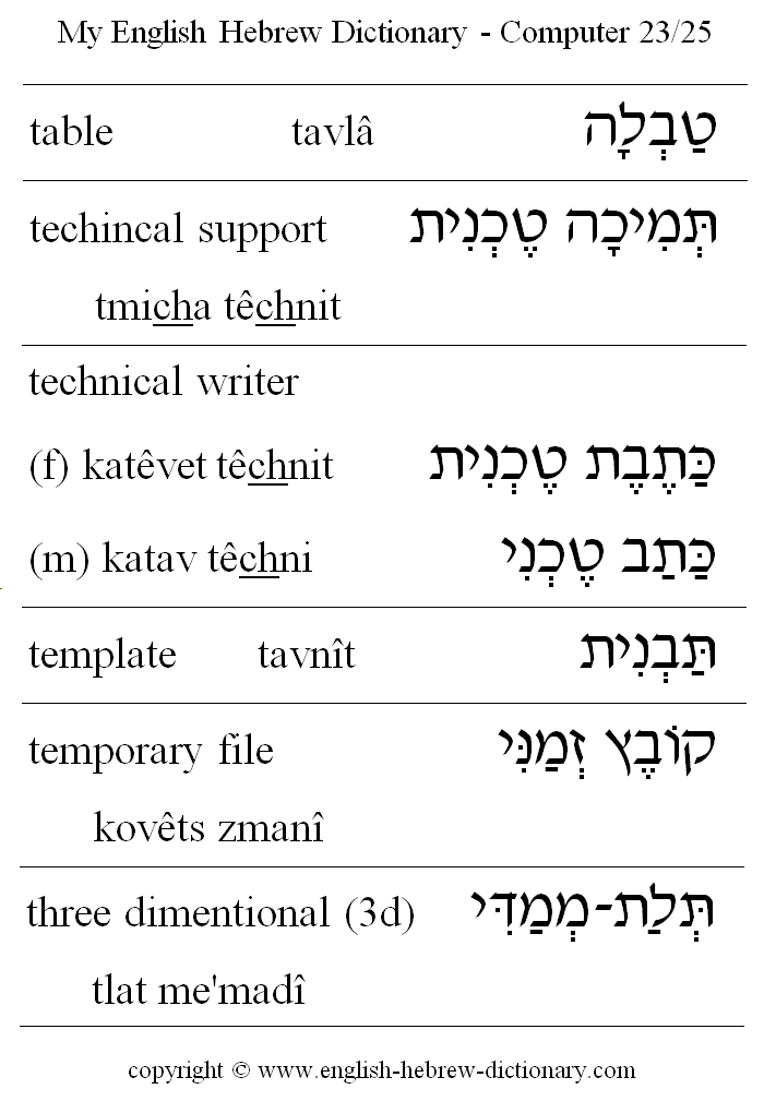 English to Hebrew -- Computer Vocabulary: table, technical support, technical writer, template, temporary file, three dimentional (3d)