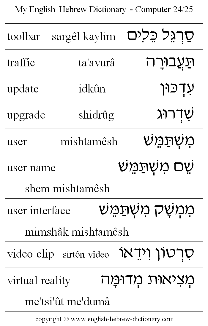 English to Hebrew -- Computer Vocabulary: toolbar, traffic, update, upgrade, user, user name, user interface, video clip, virtual reality