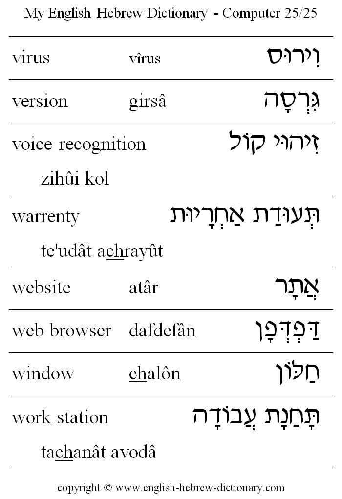 English to Hebrew -- Computer Vocabulary: virus, version, voice recognition, warrenty, website, web browser, window, work station, web browser, window, work station