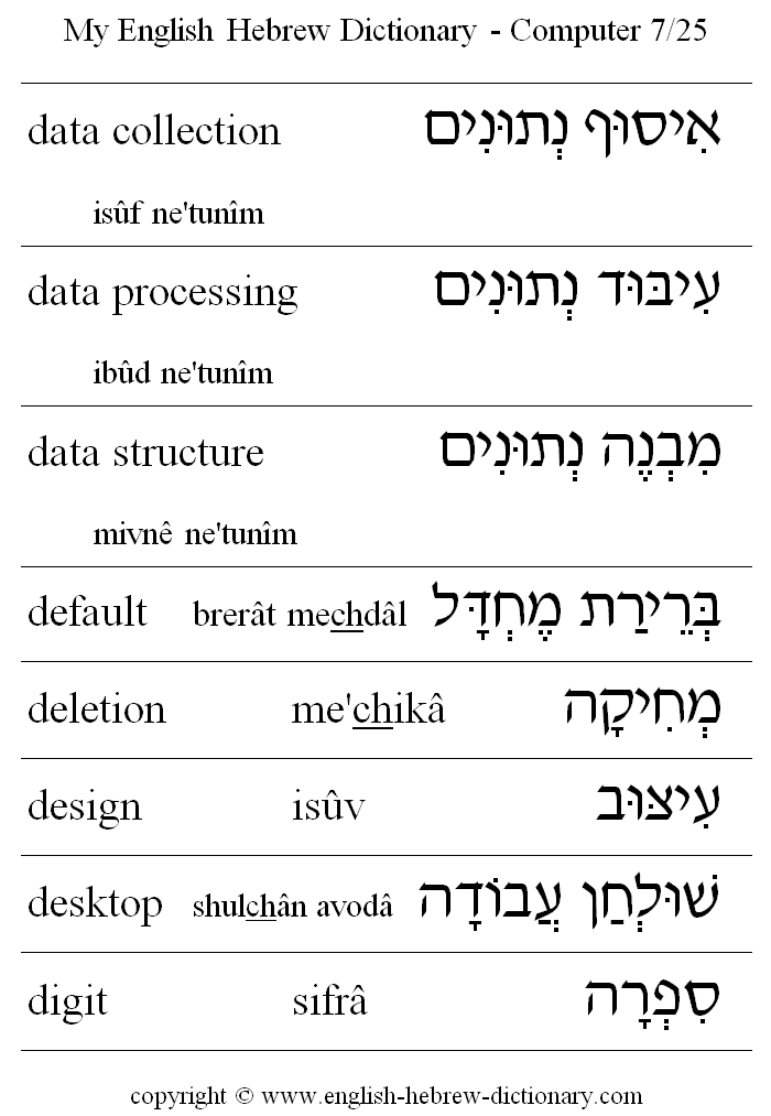 English to Hebrew -- Computer Vocabulary: data collection, data processing, data structure, default, deletion, design, desktop, digit