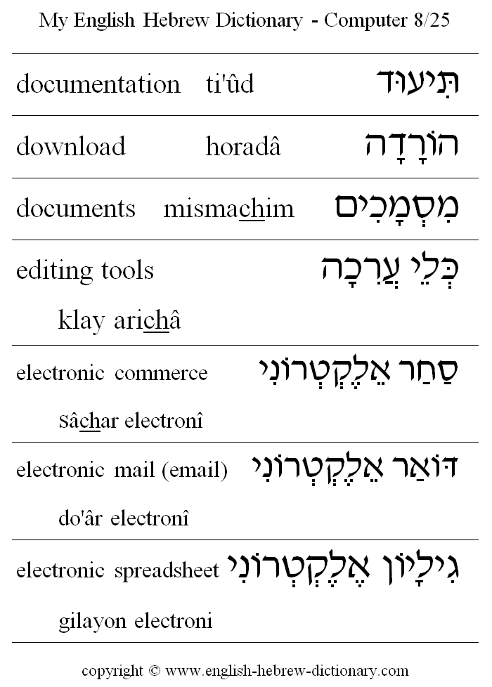 English to Hebrew -- Computer Vocabulary: documentation, download, documents, editing tools, electronic commerce, electronic mail (email), electronic spreadsheet