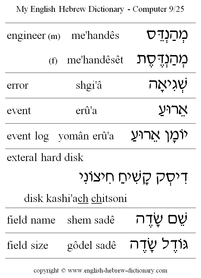 English to Hebrew -- Computer Vocabulary: engineer, error, event, event log, external hard disk, field name, field size