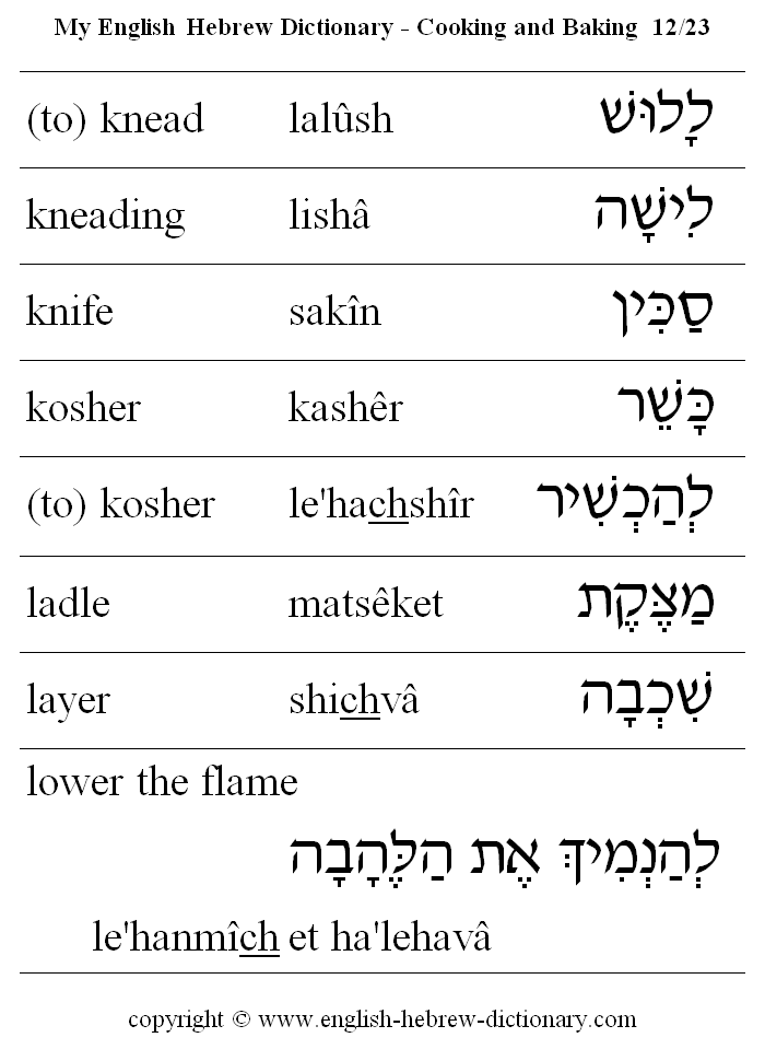 English to Hebrew -- Food - Cooking and Baking Vocabulary: (to) knead, kneading, knife, kosher, (to) kosher, ladle, layer, lower the flame