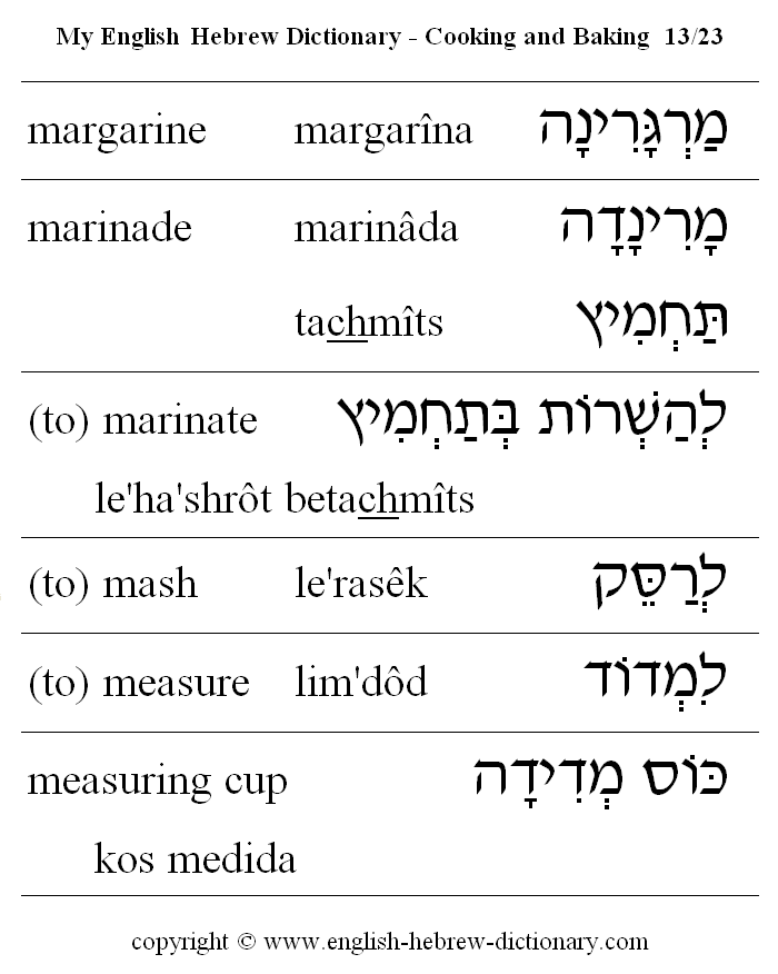 English to Hebrew -- Food - Cooking and Baking Vocabulary: margarine, marinade, (to) marinate, (to) mash, (to) measure, measuring cup