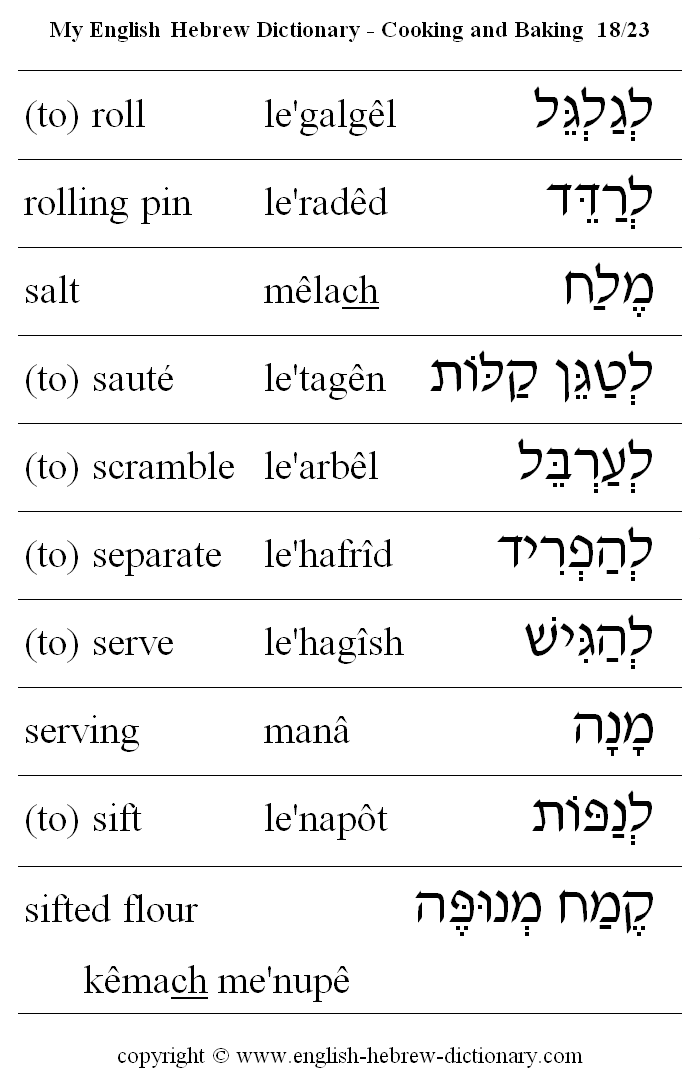 English to Hebrew -- Food - Cooking and Baking Vocabulary: (to) roll, rolling pin, salt, (to) saute, (to) scramble, (to) seperate, (to) serve, serving, (to) sift, sifted flour