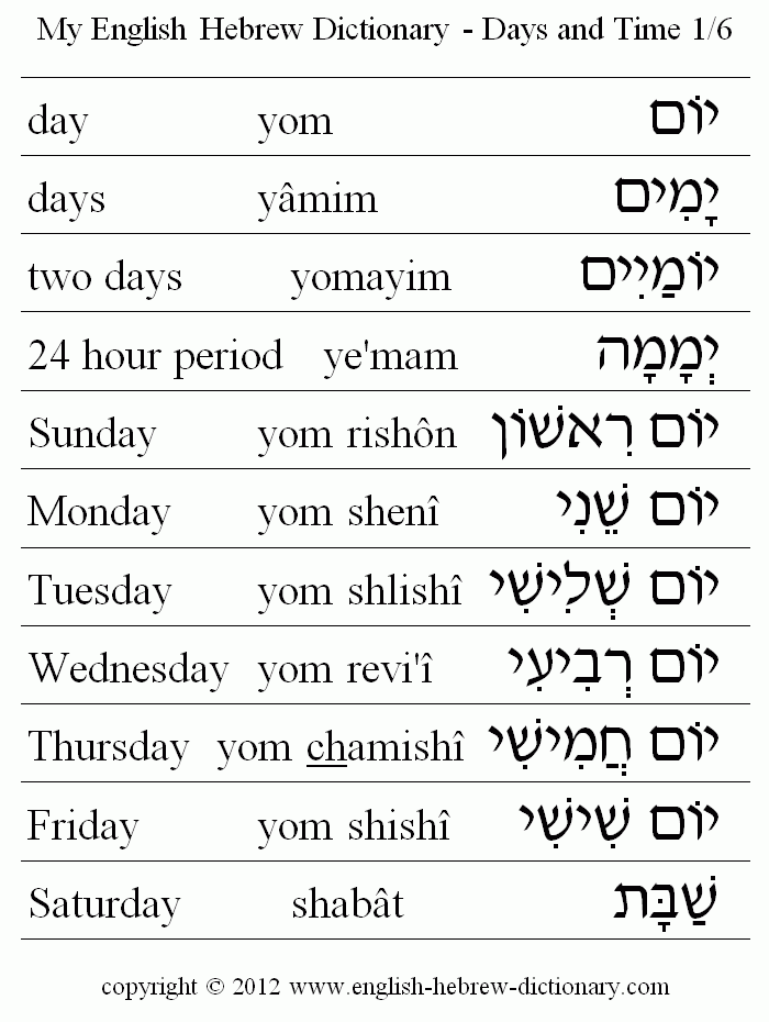 English to Hebrew -- Days and Time Vocabulary: day, days, two days, 24 hour period, Sunday, Monday, Tuesday, Wednesday, Thursday, Friday, Saturday
