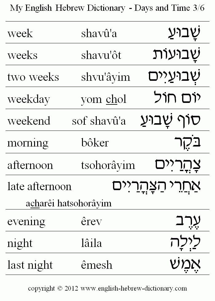 English to Hebrew -- Days and Time Vocabulary: week, weeks, two weeks, weekday, weekend, morning, afternoon, late afternoon, evening, night, last night