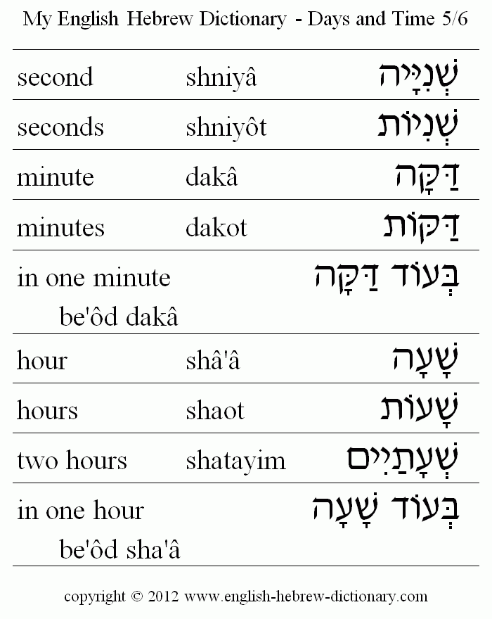 English to Hebrew -- Days and Time Vocabulary: second, seconds, minute, minutes, in one minute, hour, hours, two hours, in one hour