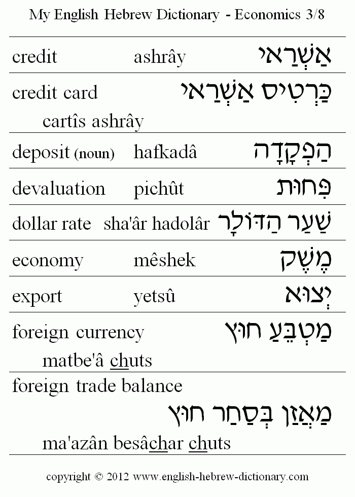 English to Hebrew -- Economics Vocabulary: credit, credit card, deposit, devaluation, dollar rate, economy, export, foreign currency, foreign trade balance