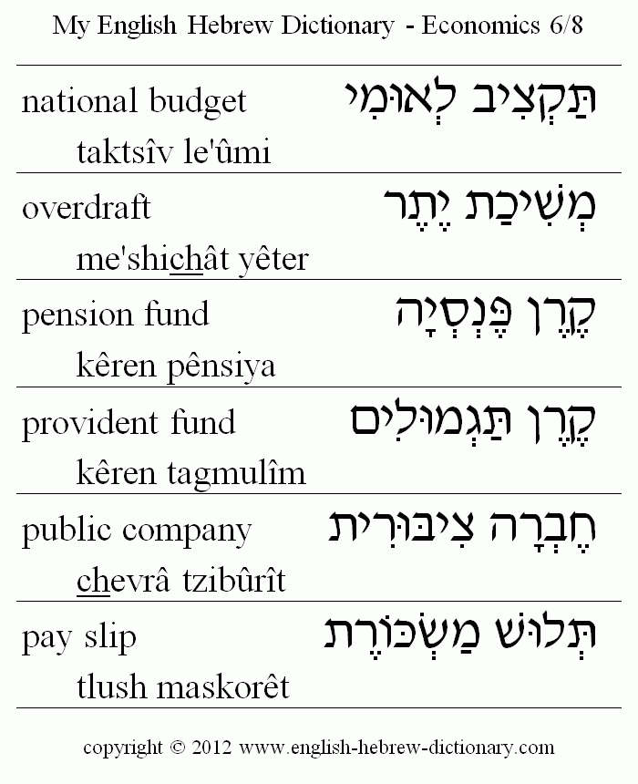 English to Hebrew -- Economics Vocabulary: national budget, overdraft, pension fund, provident fund, public company, pay slip