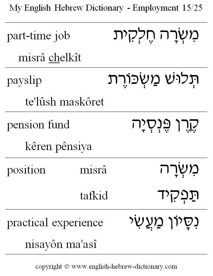 English to Hebrew -- Employment Vocabulary: part-time job, playslip, pension fund, position, practical experience
