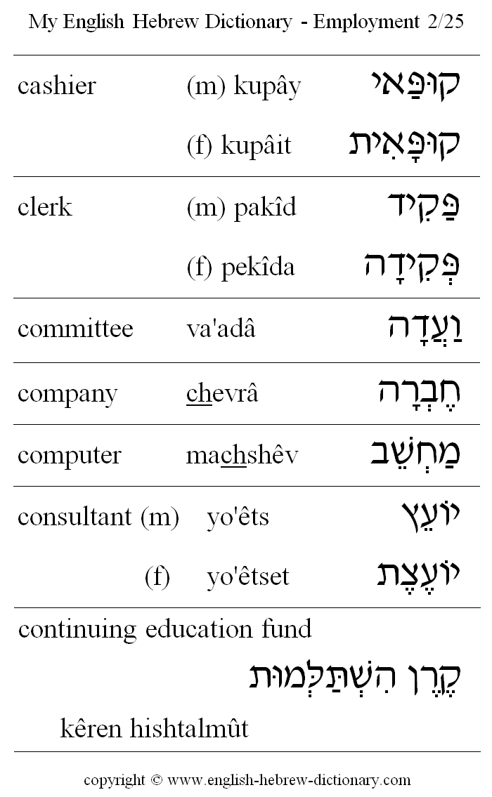 English to Hebrew -- Employment Vocabulary: cashier, clerk, committee, company, computer, consultant, continueing education fund (keren hishtamut) 