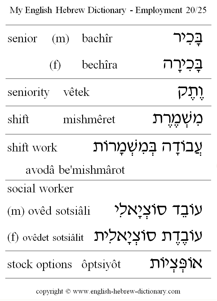 English to Hebrew -- Employment Vocabulary: senior, seniority, shift, shift work, social worker