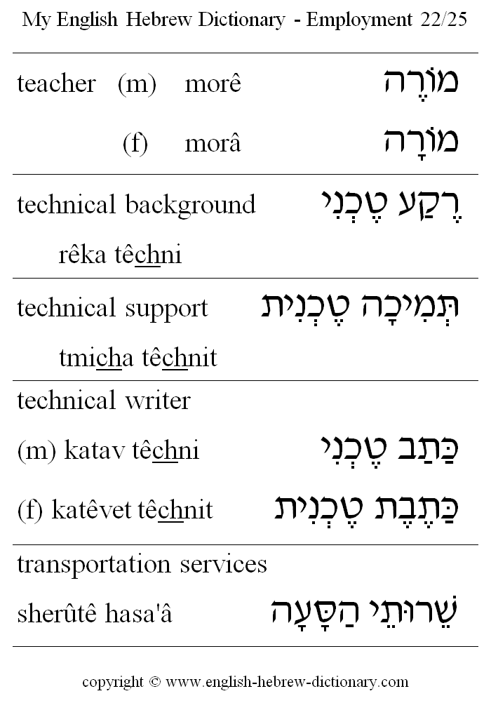 English to Hebrew -- Employment Vocabulary: teacher, technical background, technical support, technical writer, transportation services