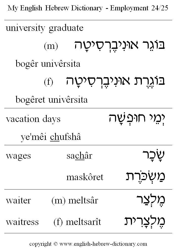 English to Hebrew -- Employment Vocabulary: university graduate, vacation days, wages, waiter, waitress