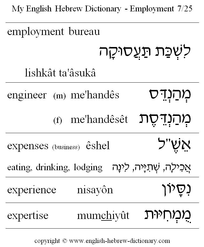 English to Hebrew -- Employment Vocabulary: employment bureau, engineer, expenses, experience, expertise