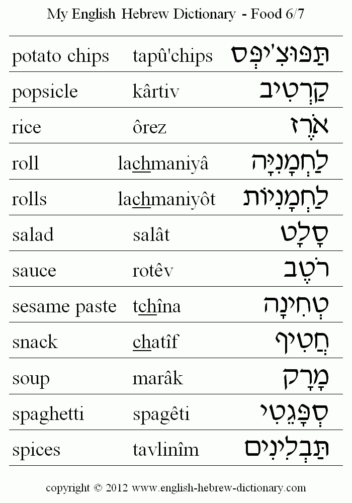 English to Hebrew -- Food Vocabulary: potato chips, popsicle, rice, roll, rolls, salad, sauce, sesame paste, snack, soup, spaghetti, spices