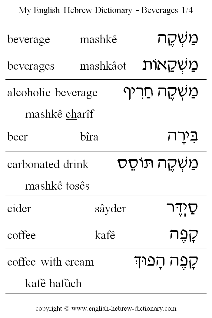 English to Hebrew -- Food - Beverages Vocabulary: beverage, alcoholic beverage, beer, carbonated drink, cider, coffee, coffee with cream, black coffee