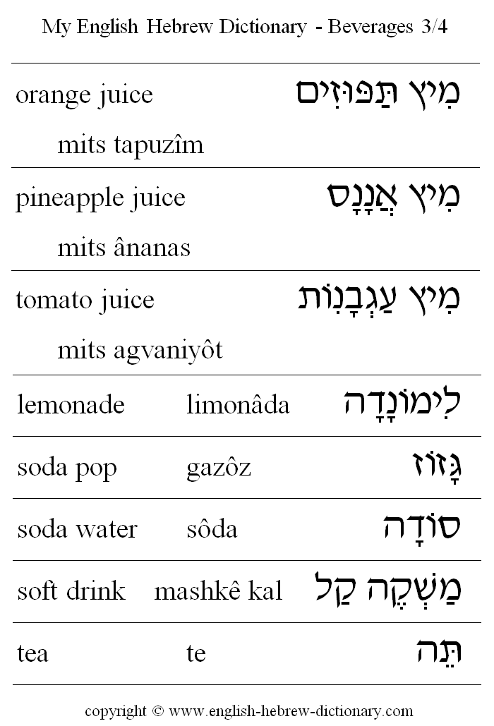 English to Hebrew -- Food - Beverages Vocabulary: pineapple juice, tomato juice, lemonade, soda pop, soda water, soft drink, tea, tea bag, herbal tea
