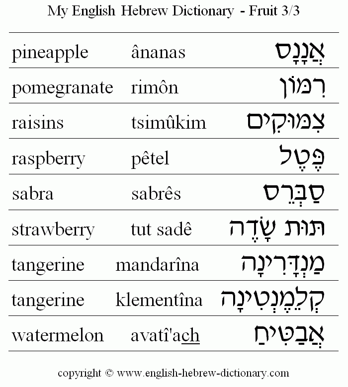 English to Hebrew -- Food - Fruit Vocabulary: pineapple, pomegranate, raisins, rasberry, sabra, strawberry, tangerine, watermellon