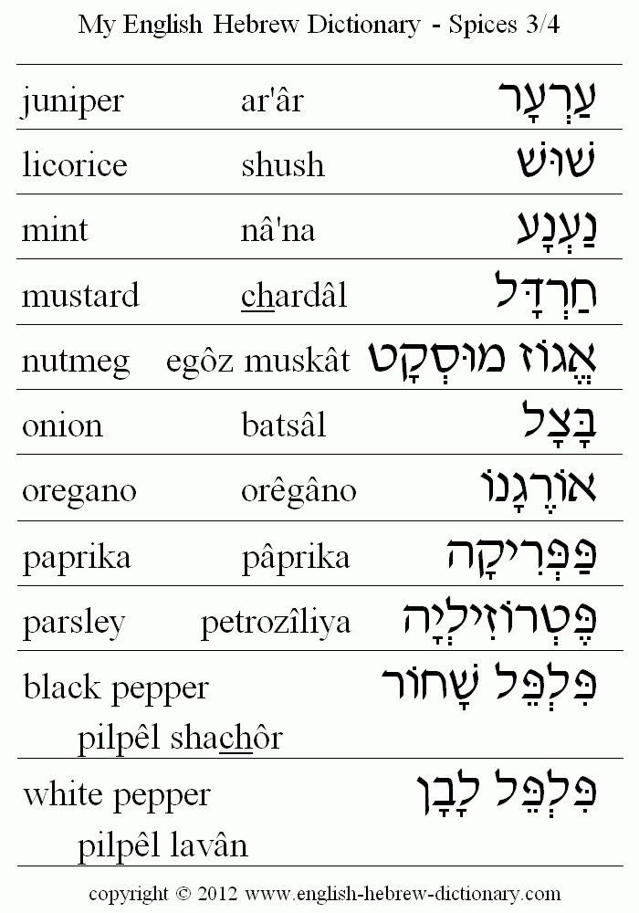 English to Hebrew -- Food - Spices Vocabulary: juniper, licorice, mint, mustard, nutmeg, onion, oregano, paprika, parsley, black pepper, white pepper