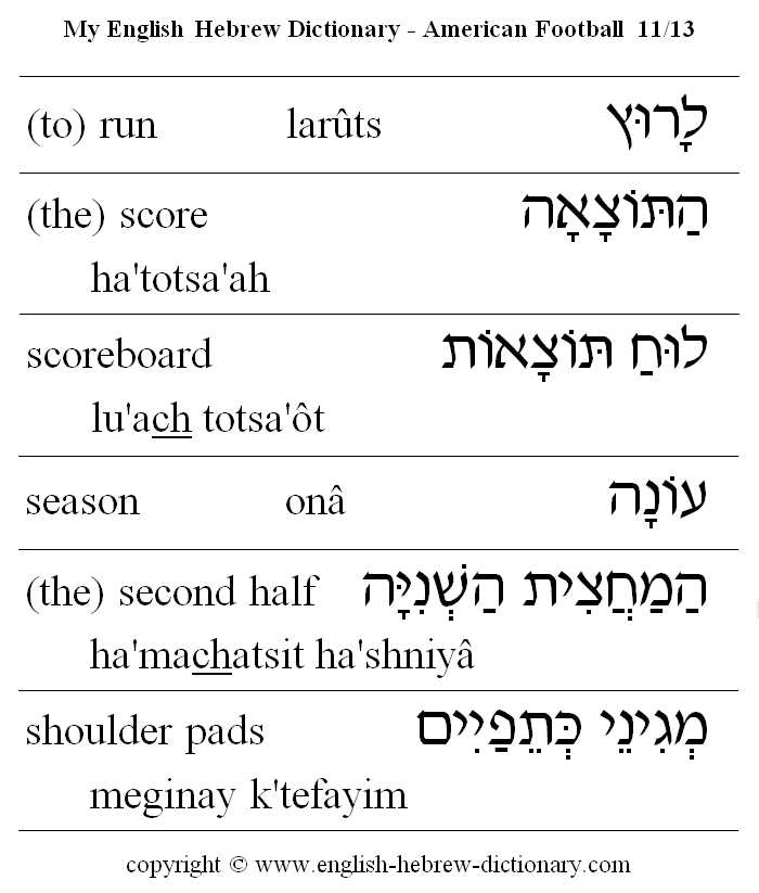 English to Hebrew -- Football Vocabulary: (to) run, (the) score, scoreboard, season, (the) second half, shoulder pads