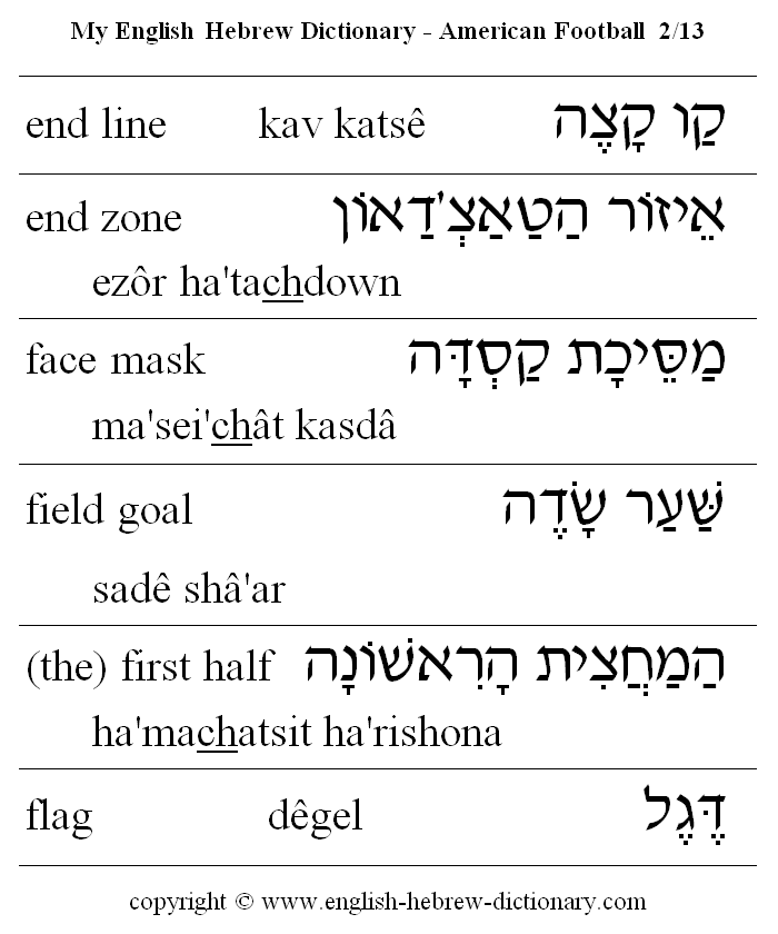 English to Hebrew -- Football Vocabulary: end line, end zone, face mask, field goal, the first half, flag