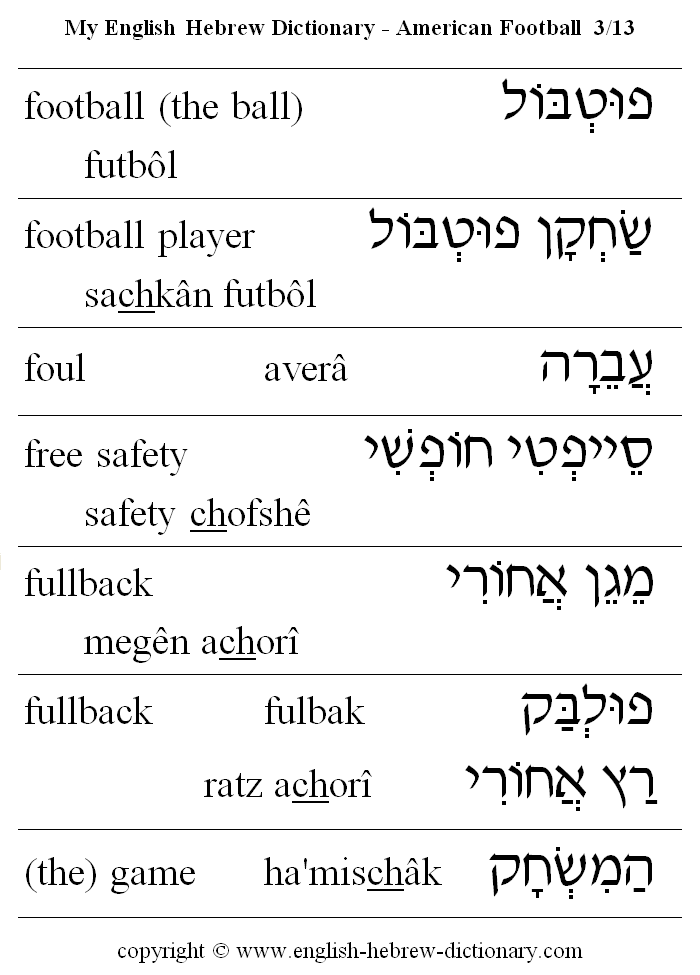 English to Hebrew -- Football Vocabulary: football (the ball), football player, foul, free safety, fullback, the game