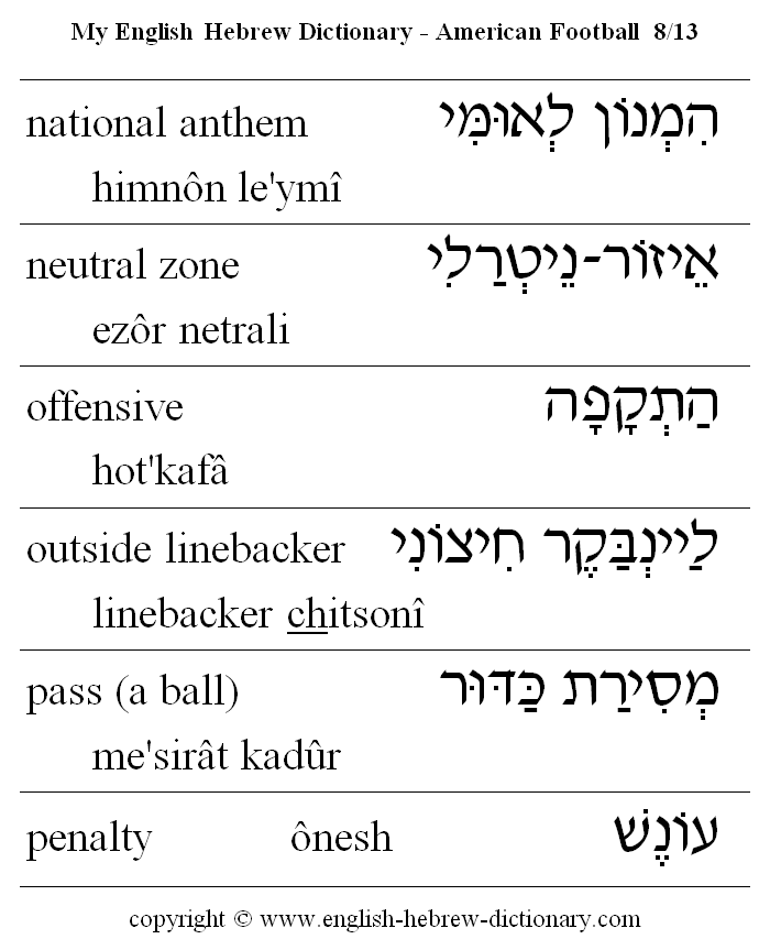 English to Hebrew -- Football Vocabulary: national anthem, neutral zone,  offensive, outside linebacker, pass (a ball), penalty