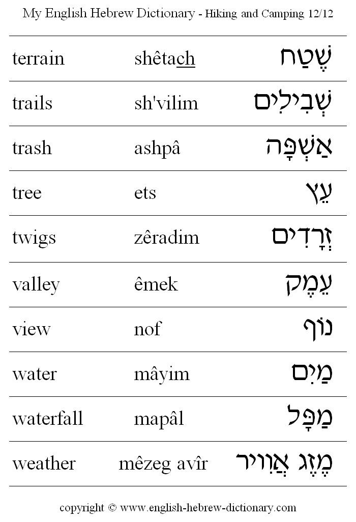 English to Hebrew -- Hiking and Camping Vocabulary: terrain, trails, trash, tree, twigs, valley, view, water, waterfall, weather