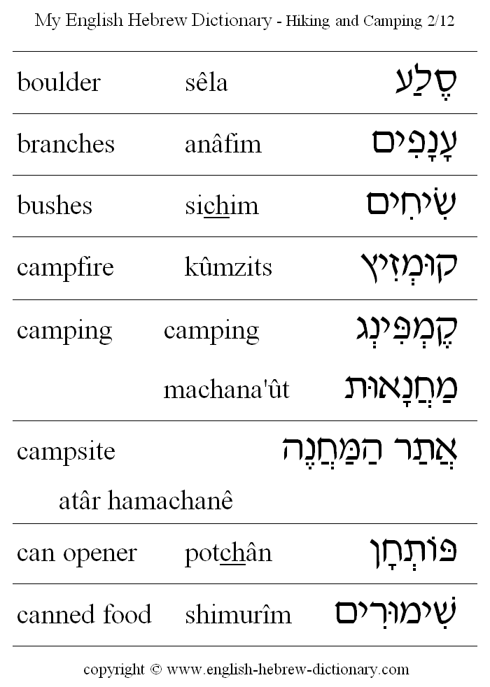 English to Hebrew -- Hiking and Camping Vocabulary: boulder, branches, bushes, campfire, camping, campsite, can opener, canned food