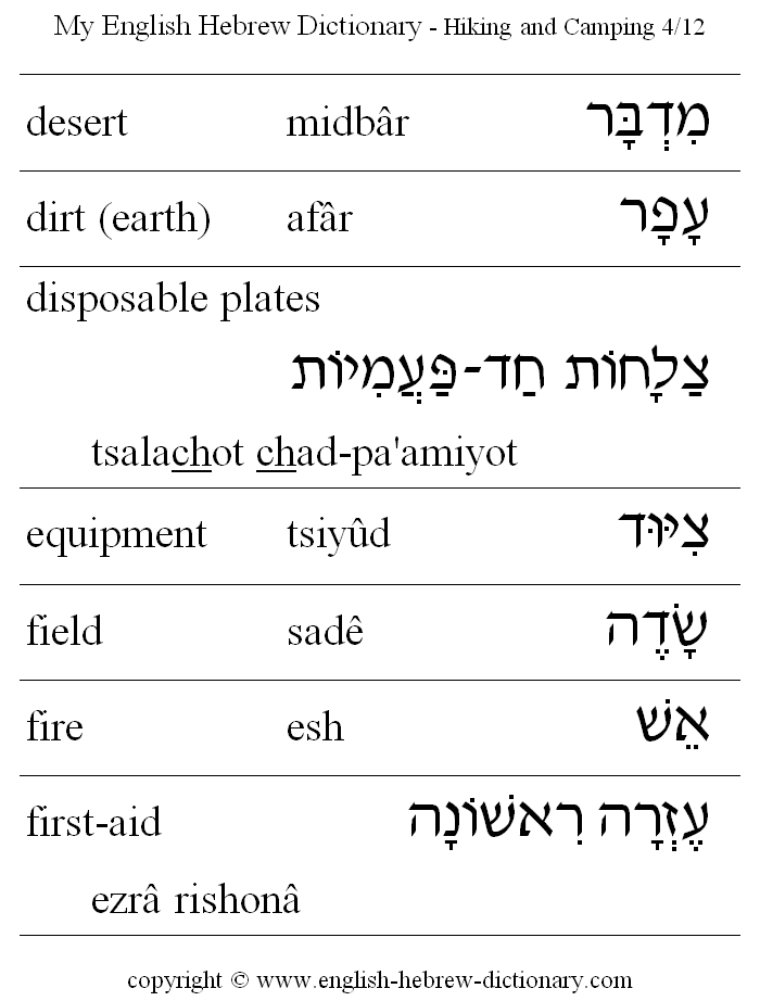 English to Hebrew -- Hiking and Camping Vocabulary: desert, dirt, disposable plates, equipment, field, fire, first-aid