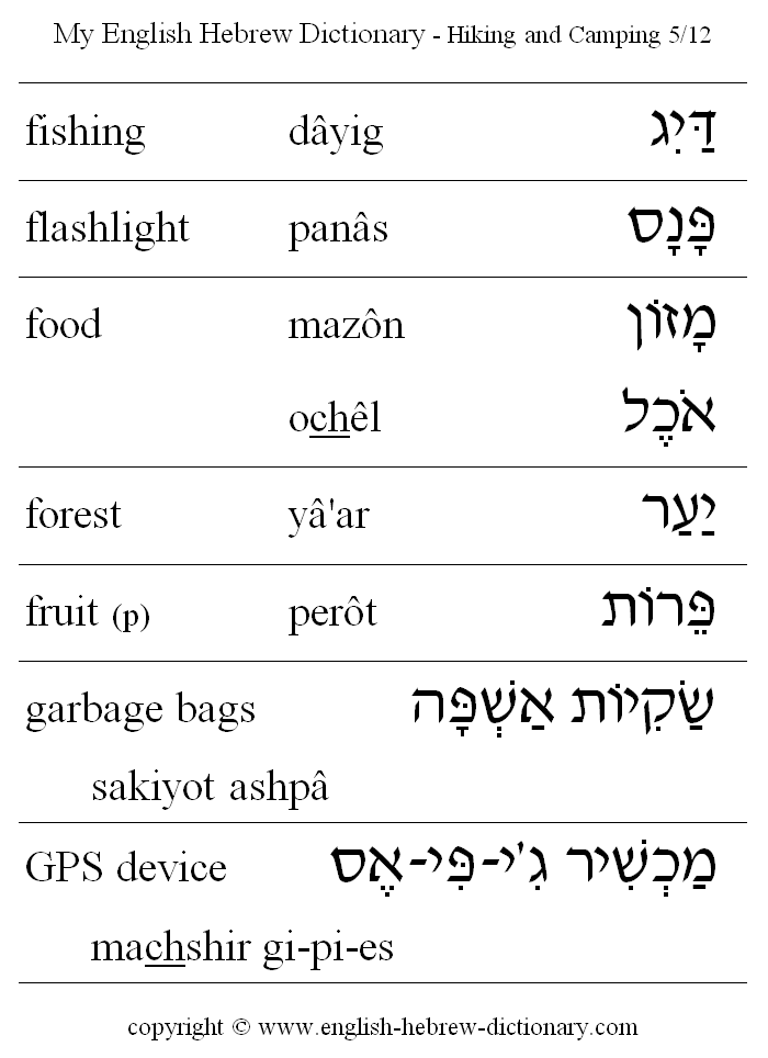 English to Hebrew -- Hiking and Camping Vocabulary: fishing, flashlight, food, forest, fruit, garbage bags, GPS device