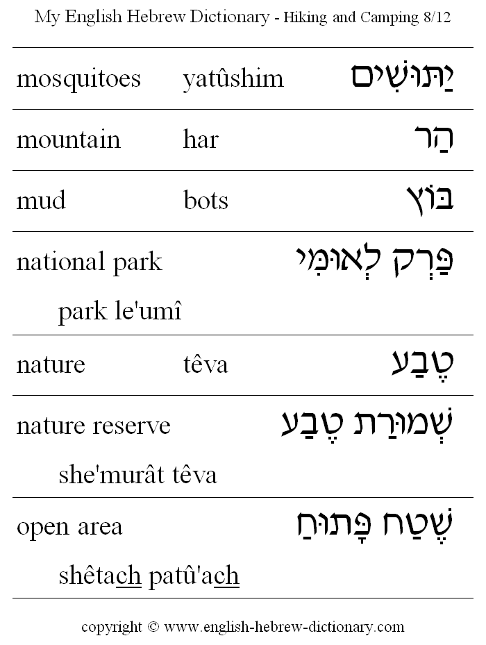 English to Hebrew -- Hiking and Camping Vocabulary: moquitoes, mountain, mud, national park, nature, nature reserve, open area