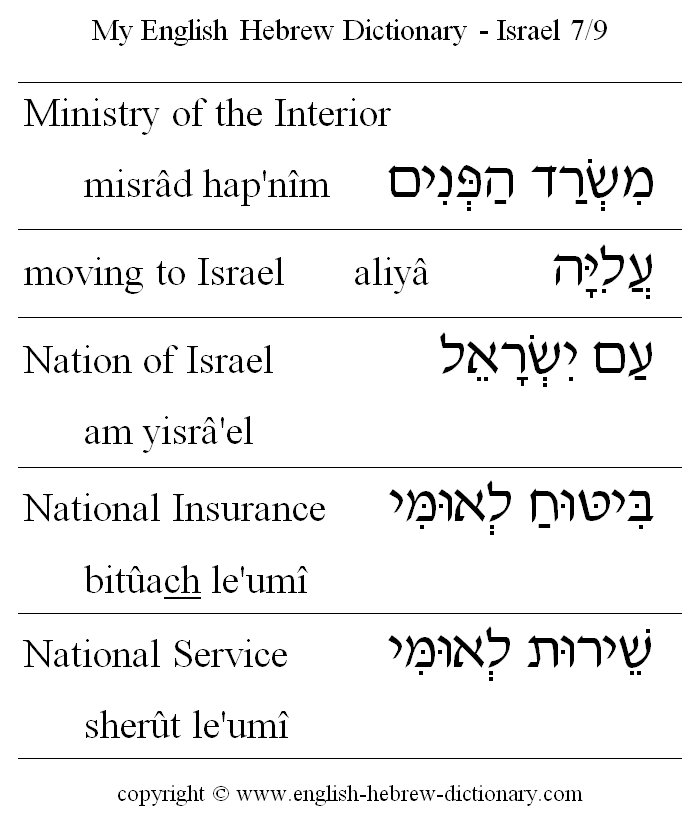 English to Hebrew -- Israel Vocabulary: Ministry of the Interior, moving to Israel, Aliyah, Nation of Israel, National Insurance, National Service