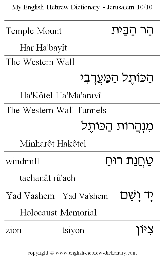 English to Hebrew -- Jerusalem Vocabulary: Temple Mount, THe Western Wall, Hakotel, Kotel, The Western Wall Tunnels, windmill, Yad Vashem, zion