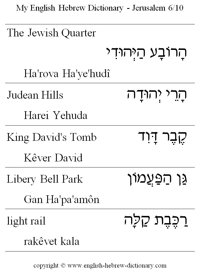 English to Hebrew -- Jerusalem Vocabulary: The Jewish Quarter, Judean Hills, King David's Tomb, Liberty Bell Park, light rail