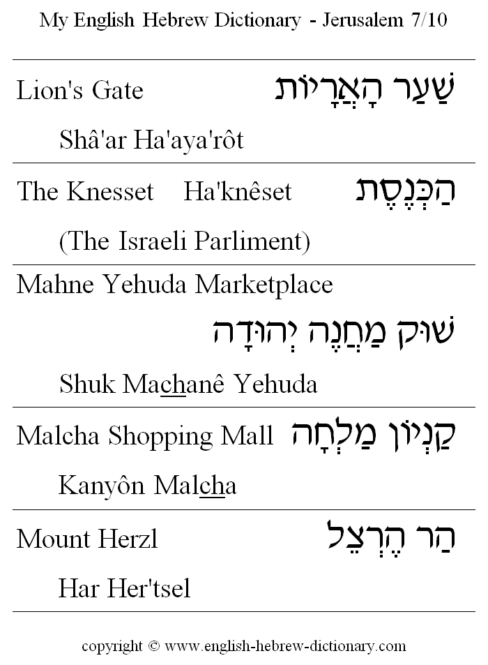 English to Hebrew -- Jerusalem Vocabulary: Lion's Gate, The Knesset, Mahne Yehuda Marketplace, Malcha Shopping Mall, Mount Herzl