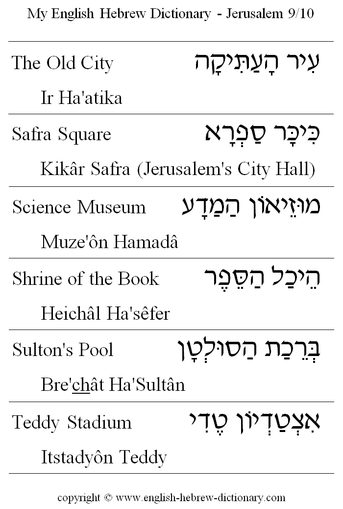 English to Hebrew -- Jerusalem Vocabulary: The Old City, Safra Square, Science Museum, Shrine of the Book, Sulton's Pool, Teddy Stadium