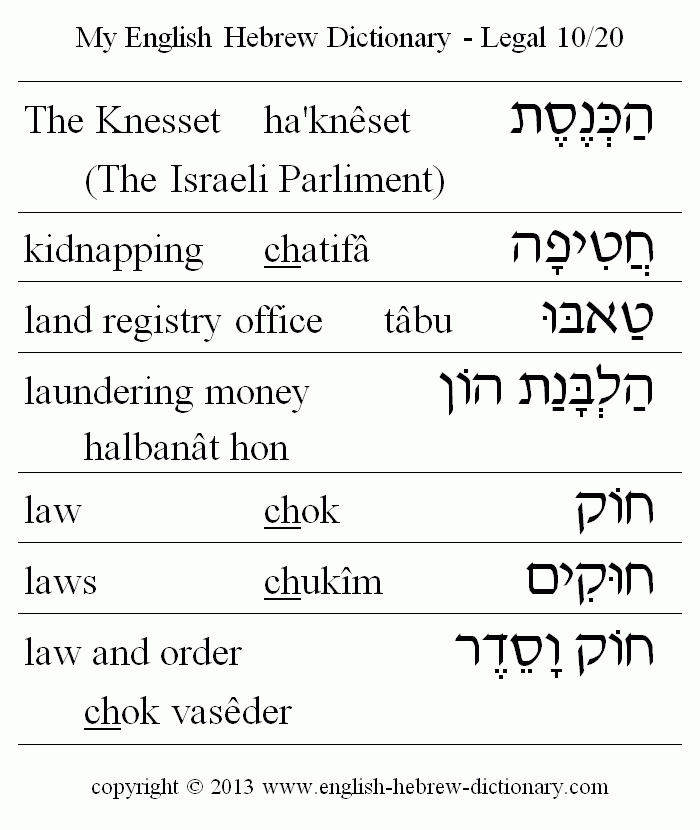 English to Hebrew -- Legal Vocabulary: The Knesset, kidnapping, land registry office, tabu, laundering money, law, laws, law and order